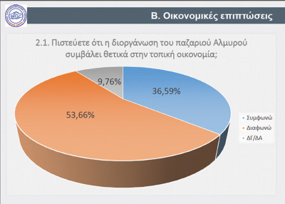 επιχειρηματίες 1