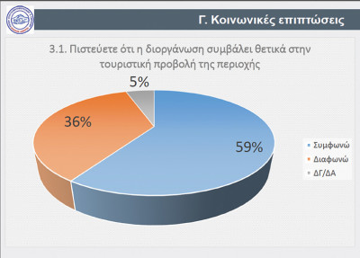 επιχειρηματίες 3