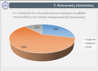 επιχειρηματίες 5