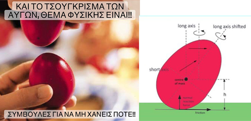 Πως να κερδίσεις στο τσούγκρισμα των αυγών!