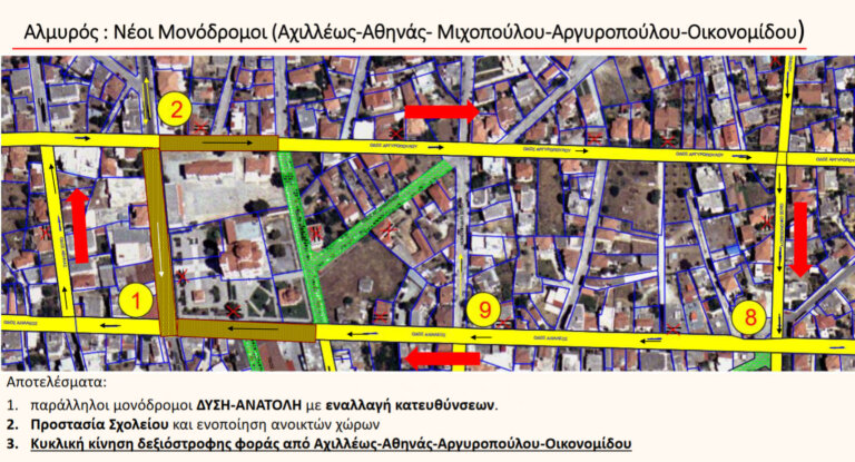 Αυτές είναι οι αλλαγές σε μονοδρομήσεις και ποδηλατοδρομήσεις για το Κέντρο του Αλμυρού και της Ευξεινούπολης