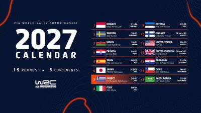 Στις 24–27 Ιουνίου 2027 το ΕΚΟ Ράλλυ Ακρόπολις